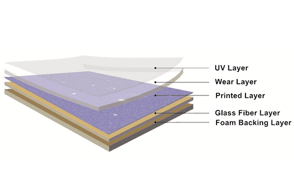 Heterogeneous Flooring